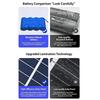 Solar Flood Light 25W IP67 Waterproof Shockproof Remote Control Energy Saving Outdoor Lighting for Farm Road