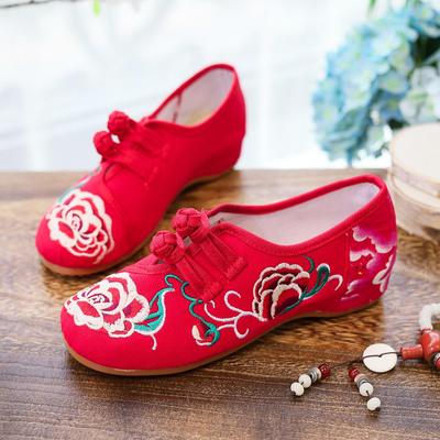 Scarpe da donna – Ballerine