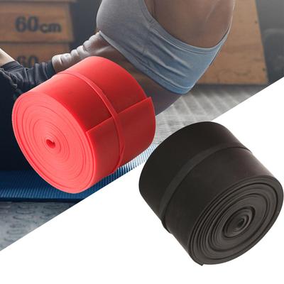 Fitness Ekipmanları – Direnç Bantları ve Genişleticiler