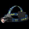 Tianhuo SF-066J-H Super Bright Dual-Light Sensor Headlamp