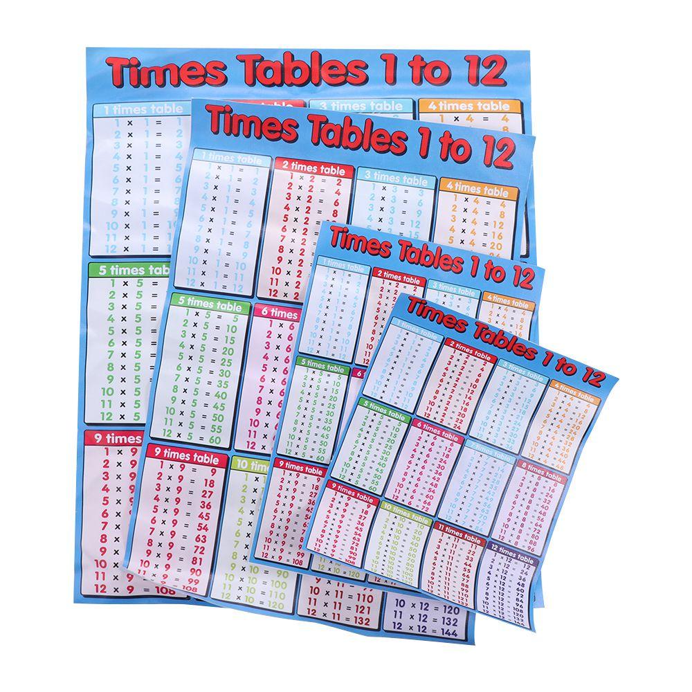 Maths Chart Times Tables Chart Educational Learning Poster Children Multiplication Table