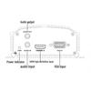 Hikvision Single-Channel 4K HDMI A/V Encoder CN Plug (adapter Included)