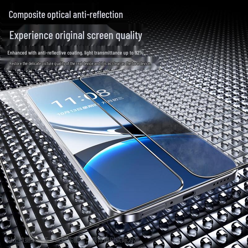 BIAZE Redmi Turbo4 Tempered Glass Screen Protector