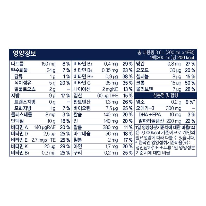 Hymune Care Mate Balanced Diabetes Meal, 200ml, 18 pieces
