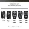 Changan CS75 Plus/Third Gen Yidong/Oshan X5/Z6 Key Case Cover