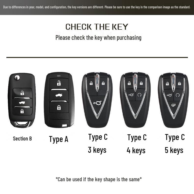 Changan CS75 Plus/Third Gen Yidong/Oshan X5/Z6 Key Case Cover