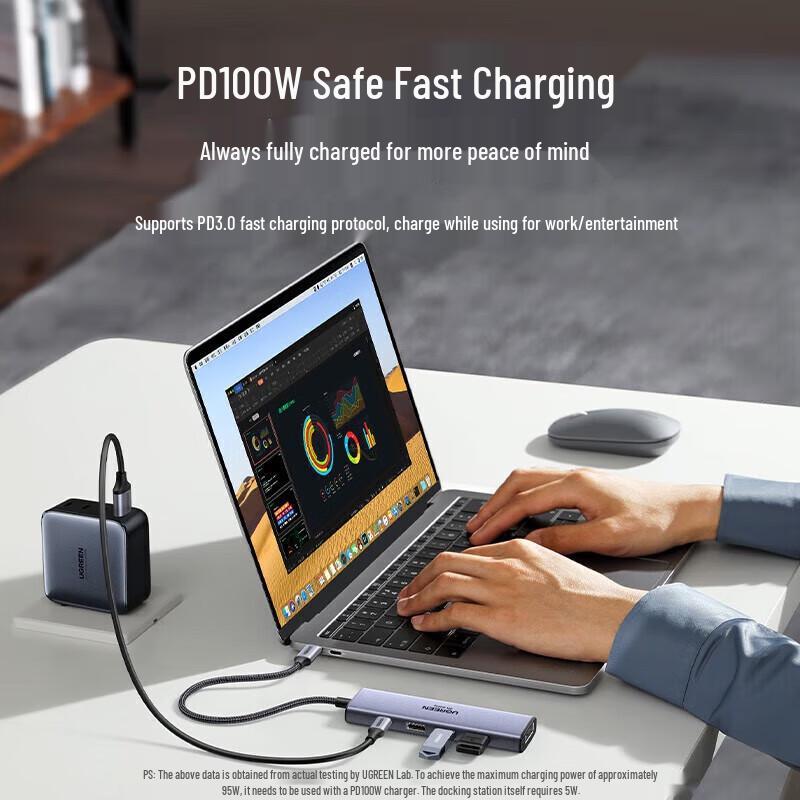 UGREEN CM478 5-in-1 USB-C Hub