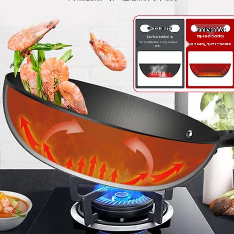 KOBACH Titanium Non-Stick Cookware Set