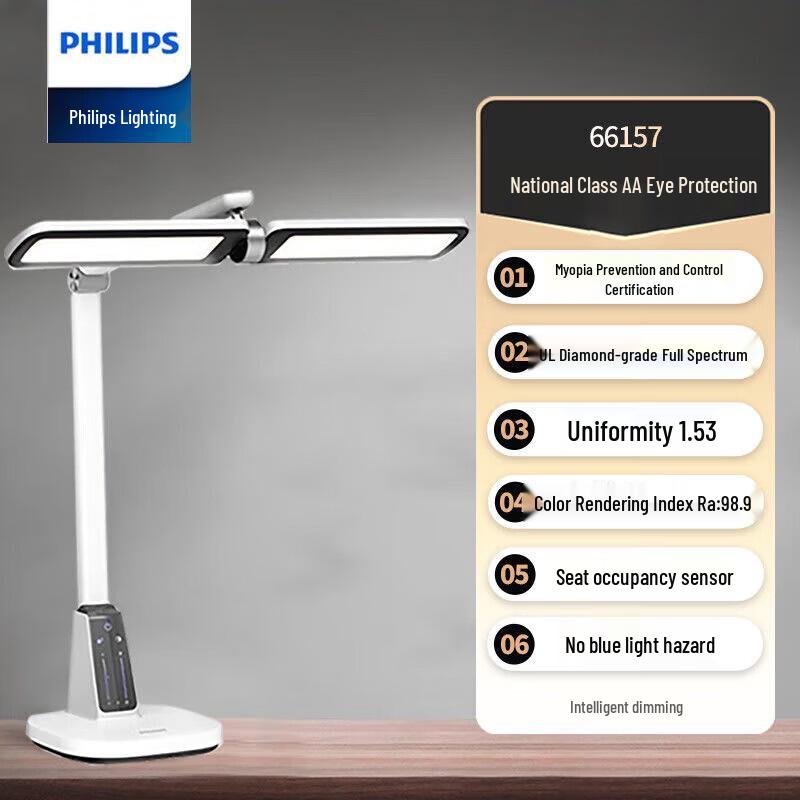 Philips Smart Eye-Protection LED Desk Lamps