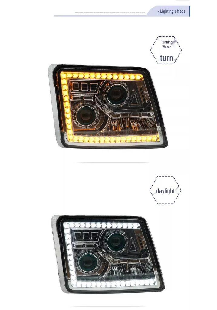 Chiyou LED Bi-Xenon Headlight Assembly for Ouman GTL H4-B Dump Truck