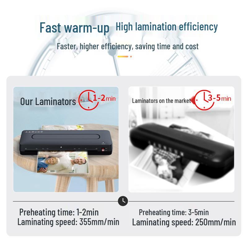 A3 Heat Sealing Laminator for Photos - Compact Home Use