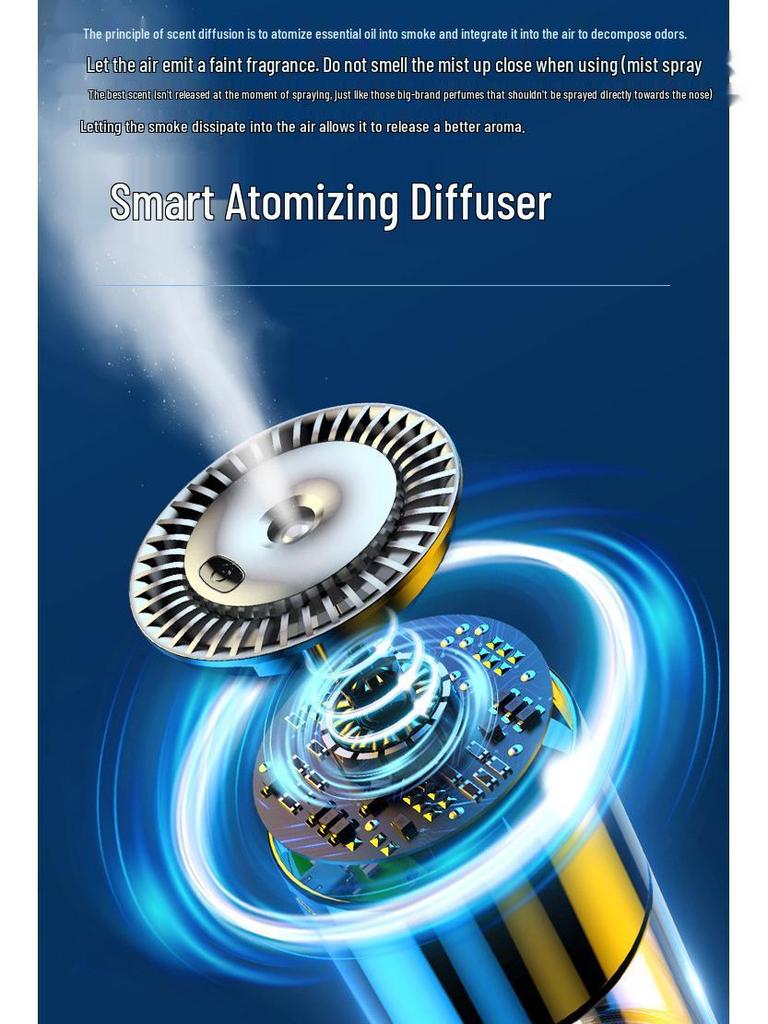 Smart Car Air Freshener: Automatic Aromatherapy Spray for Odor Removal in High-End Vehicles for Men