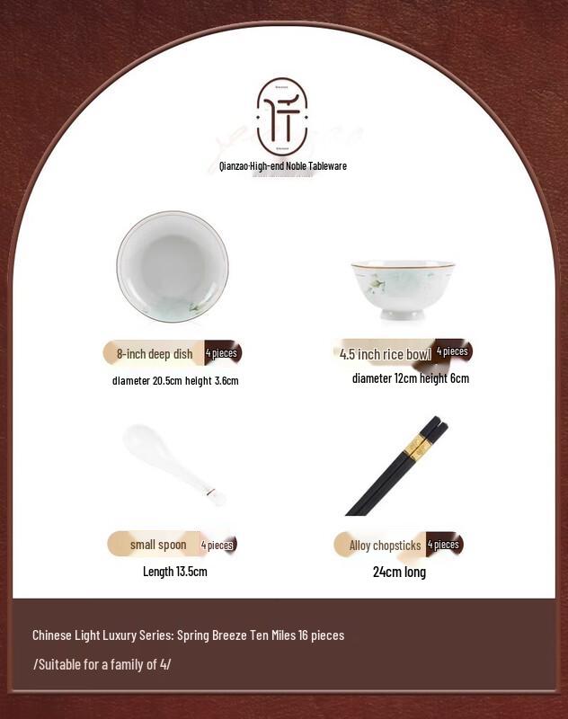 Mode Lanka Spring Breeze Ten Li Ceramic Dinnerware Set