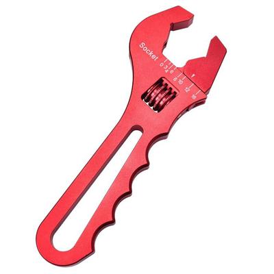 Herramientas de mano – Llaves inglesas