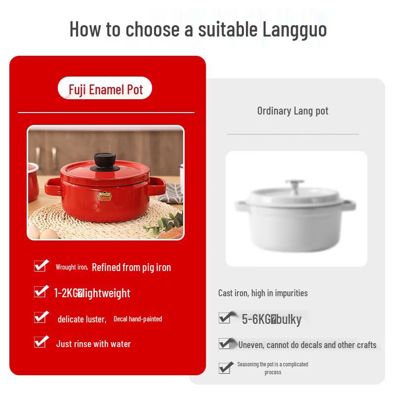 FUJIHORO Enamel Double Handle Milk Soup Pot