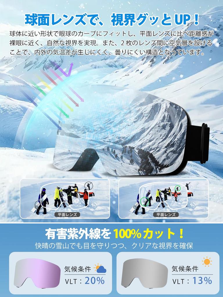 SwiftReach Brille Brille Feld Doppelt Belüfteter Helm Leicht UV Winddicht und Unisex Rahmen mit Blau [Weihnachtsgeschenk] Wandern/Skifahren