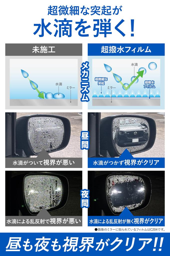 Carmate Super Water-Repellent Film for Cars - Door Mirrors & Side Windows (4-pack) [Ideal for Rear and Surround Viewing During Parking] Vehicle-Specif
