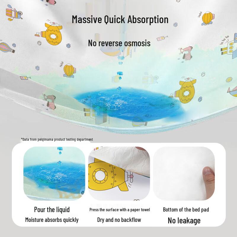 Washable & Reusable Leak-Proof Urine Pad