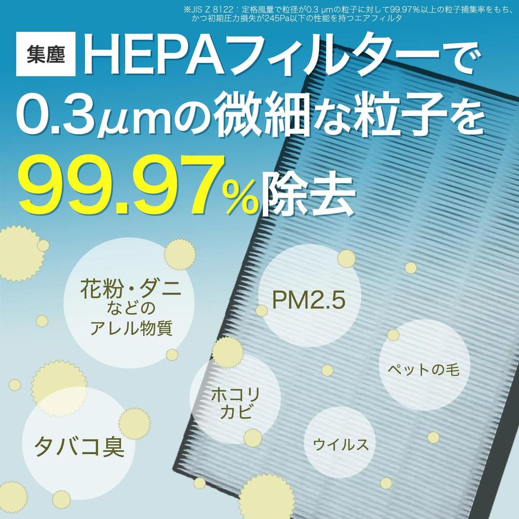 YUKI TRADING Replacement Filter Set for Daikin Air Dust Collection Filter KAFP029A4 Deodorizing Filter 2074191 Humidifying Filter KNME043B4 Silver Ion