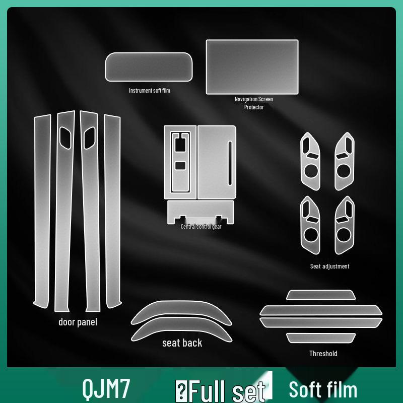 Tempered Glass Protective Film for Huawei AITO Wenjie M5/M7 Interior Dashboard and Navigation Screen