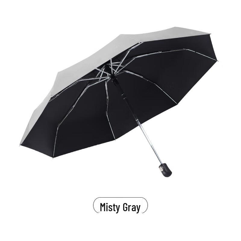 PULIANNUO UV Protection Dual-Use Manual Umbrella