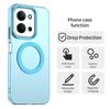 For Xiaomi Redmi 15C Case Xiaomi Redmi 15C Cover Magnetic Matte Durable Bumper Shell Protective Phone Cases On Redmi 15C Funda