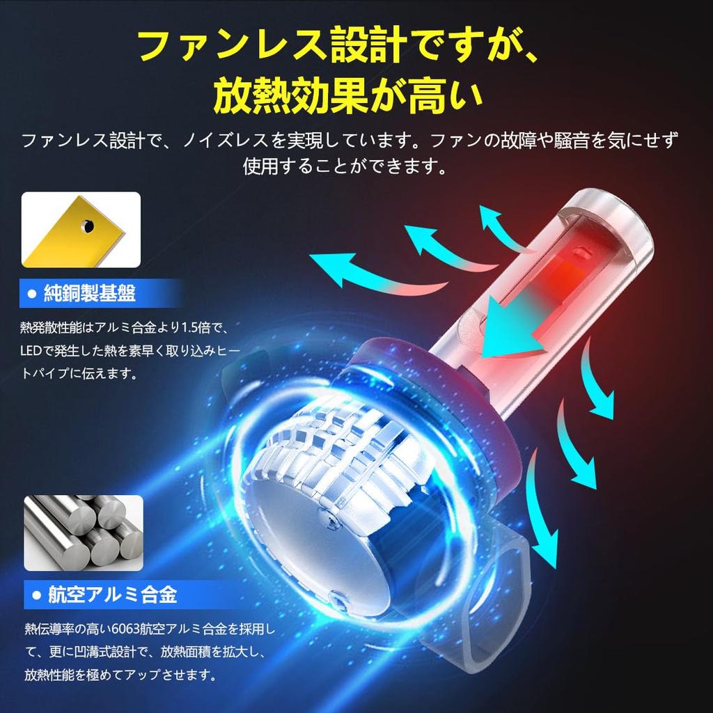 Bright Perrace H8 LED Fog Light H11 LED Fog Light H16 LED Fog Light Super Super Color Car LED Set of 2 [Super Model] Bulbs, 3-Color Switching, Bulbs,