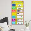 Erasable Math Teacher Pocket Chart Number Of The Day Board Poster Foldable For Elementary Student School Kindergarten Home