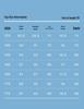 ASICS Unisex Kids' Summer Quick-Dry Football Training Set