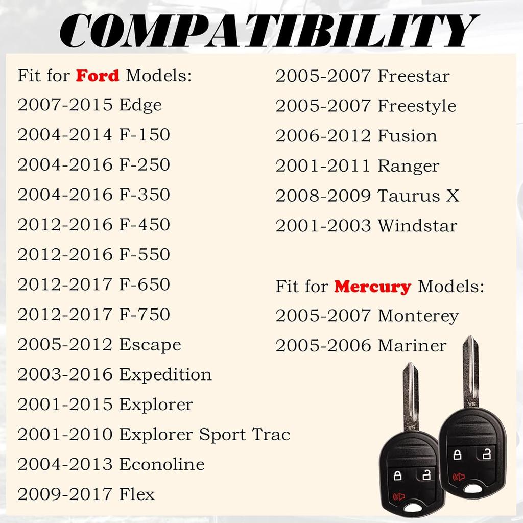 MechanMagic Key Fob Replacement Fits For CWTWB1U793 Ford F-150 2004-2014 F-250 F-350 F-450 Flex 2009-2017 Explorer 2001-2015 Escape Ranger Fusion