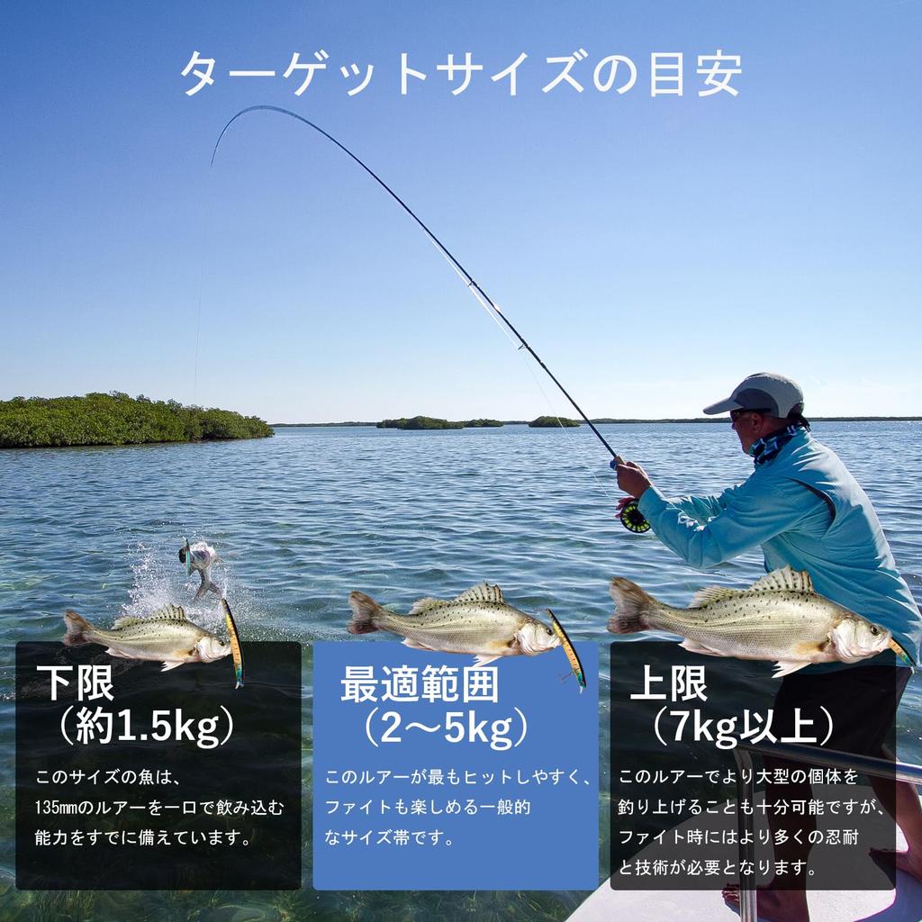 Fish after the rain Sea Bass Lure Minnow Floating 4.5/15/23g