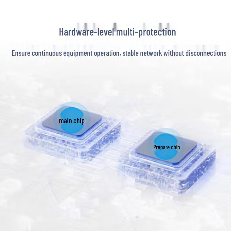 Ruijie RG-S6110-24MG4VS-UP 24-Port 5G PoE Switch