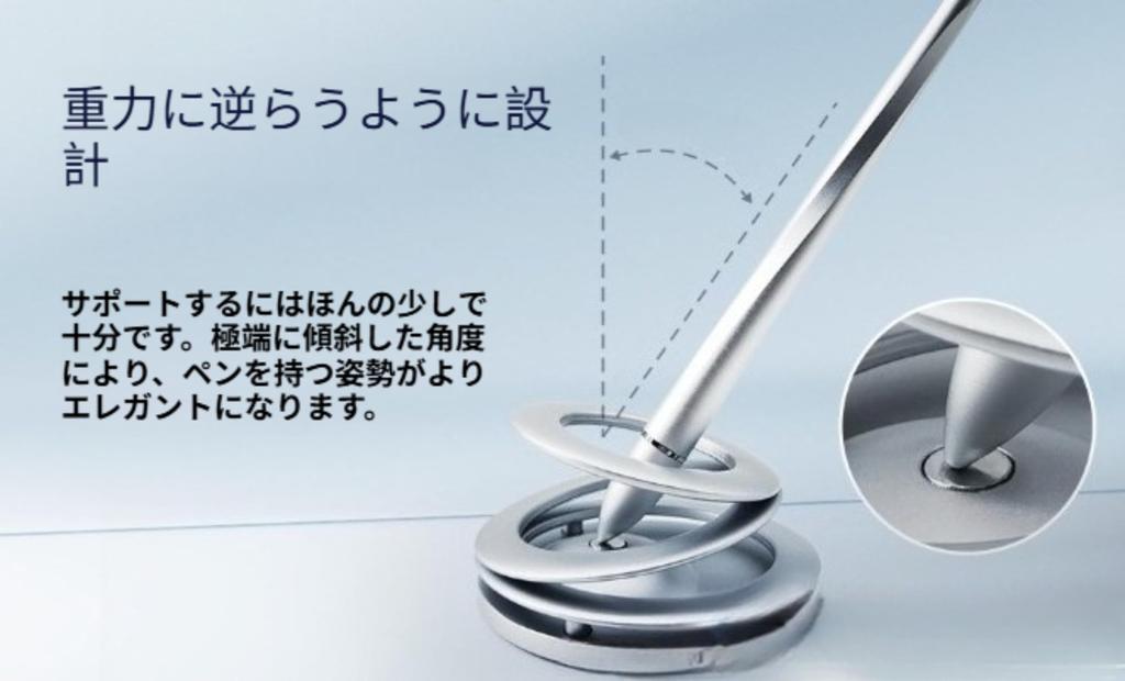 duwanlhridh Hover Magnetic Levitation Luxury Ballpoint Zero Gravity Decompression Planetary Ring Made of Aluminum Unique Commemorative Stationery Pen,
