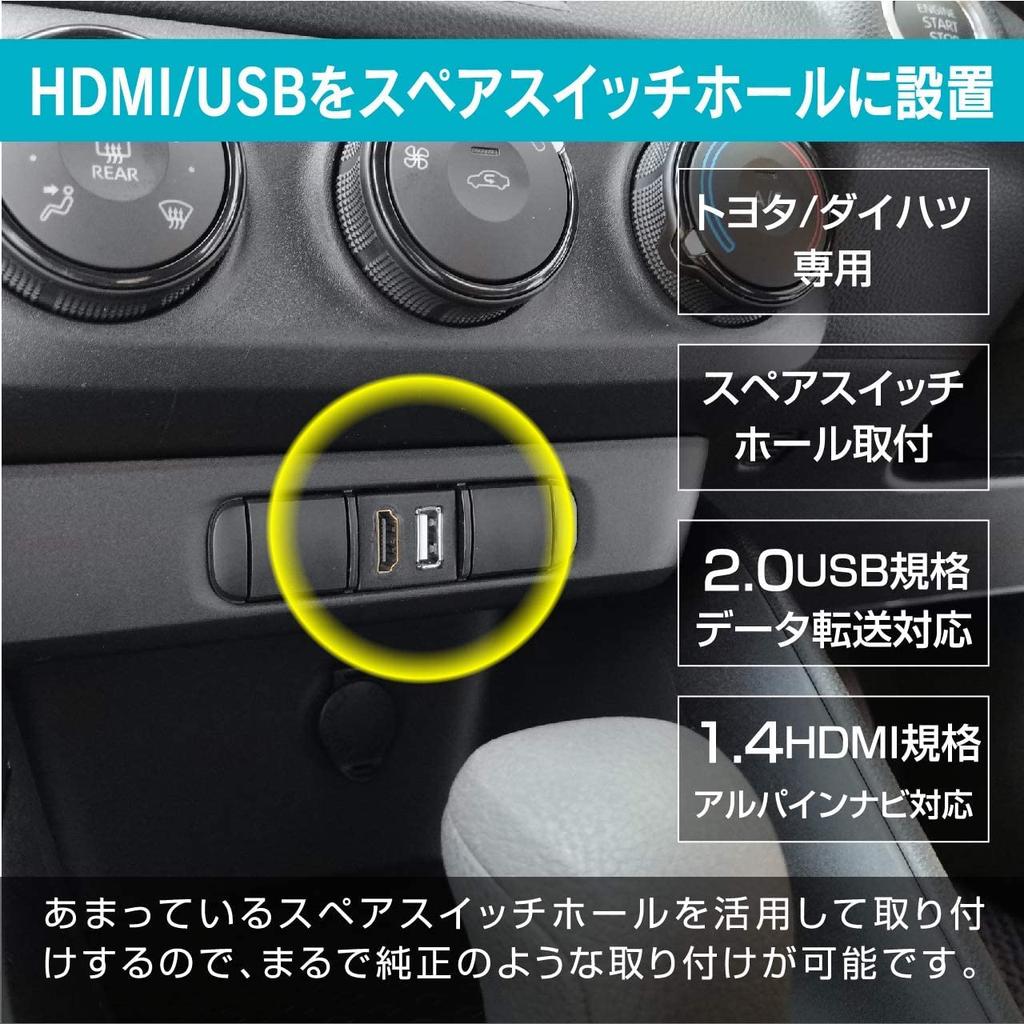 USB Input Port & HDMI Input Port Audio Relay Audio