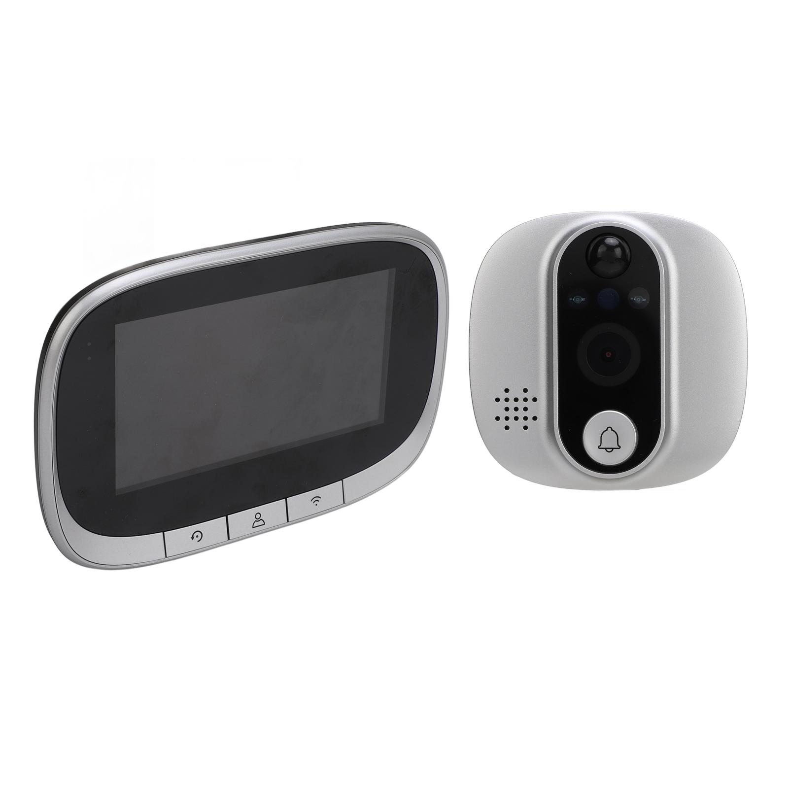 2MP HD