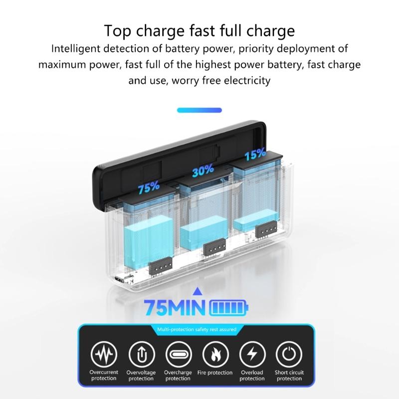 Fast Speed Charging Storage Box for Action4 Camera Batteries Holds 3 Slots with Power Indicator
