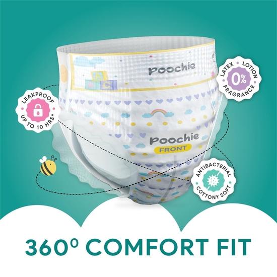 Romsons Poochie Play Pants Dětská plenka | Malá velikost | Ochrana proti protečení až na 10 hodin | 360° pohodlný střih | Vhodné pro 4-8 KG | Balení 2 kusů