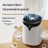 Hot Sale Desktop Air Purifier: Formaldehyde, Pet Hair & Odor Remover with Negative Ion Technology