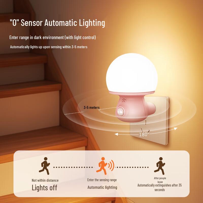 Human Motion Sensor Night Light