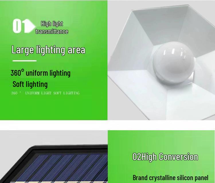 Waterproof Solar-Powered Motion Sensor Outdoor Light for Courtyard or Roadway