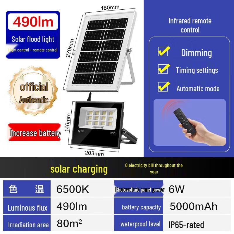 

Rainproof Outdoor Street Light with Photocell & Remote Control