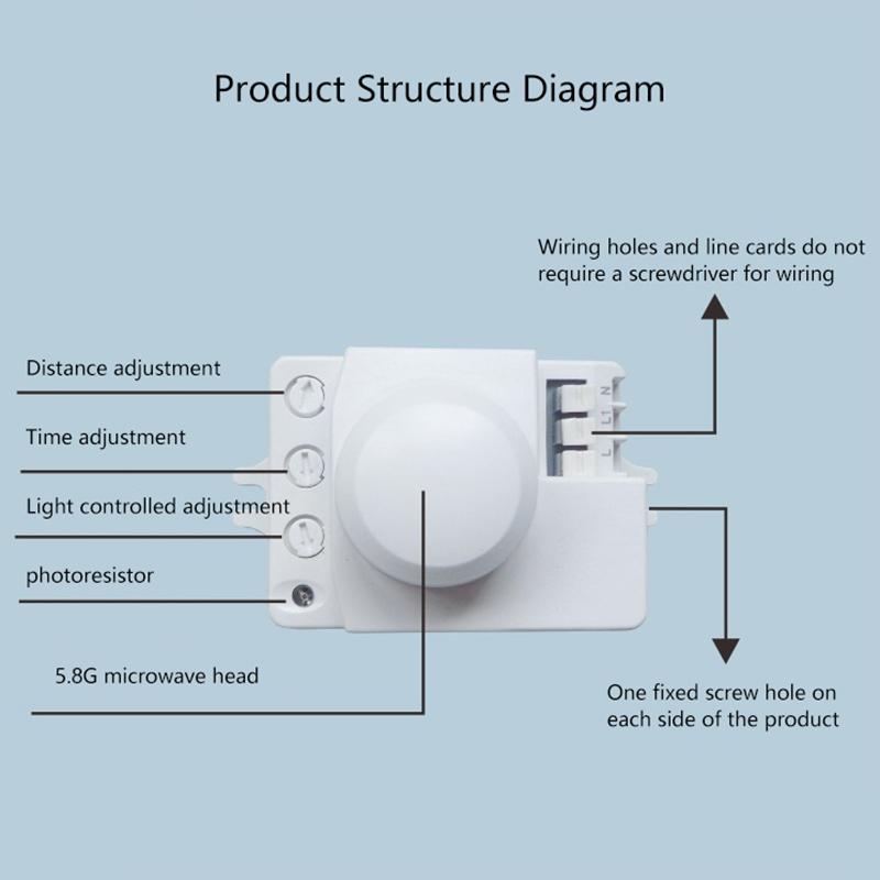 5.8G Microwave Induction Switch 220V Intelligent Energy Saving Control Microwave Radar Sensor Sensing Enhancement