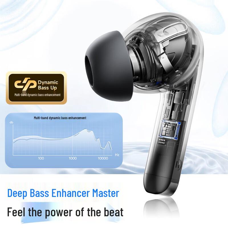 Philips TAT1320 True Wireless Noise Cancelling Earbuds