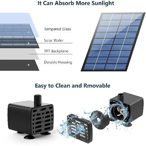 2.5W Solar Fountain Pump with 6 Nozzles for Bird Baths, Ponds, Gardens - DIY Outdoor Water Feature
