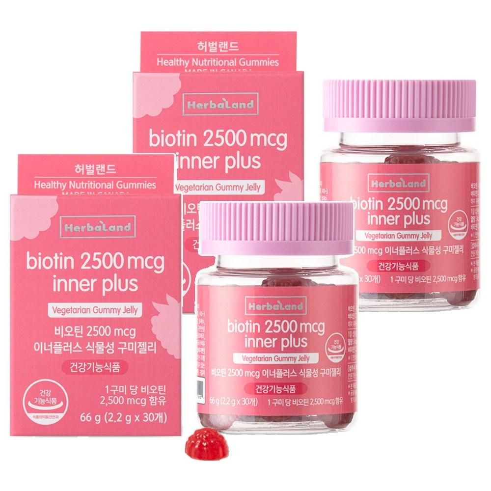 Herbaland Biotin 2500mcg Inner Plus Plant-based Gummy Jelly 66g 2 pcs