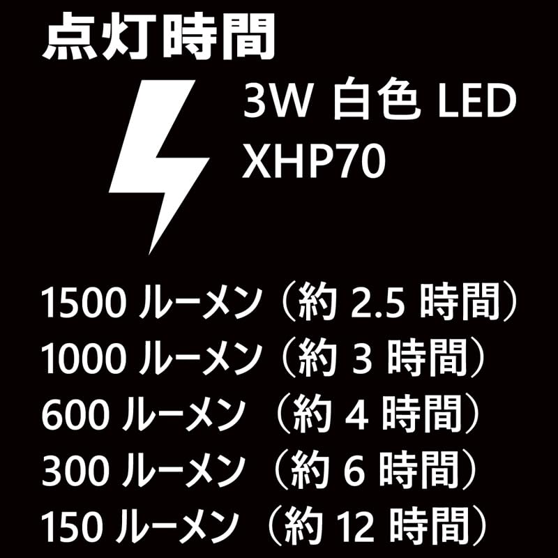 Gamakatsu LESL1501 USB Rechargeable LED Fishing Light with Monopod, 1500 Lumens, for Night Fishing, Horse Mackerel & Eging