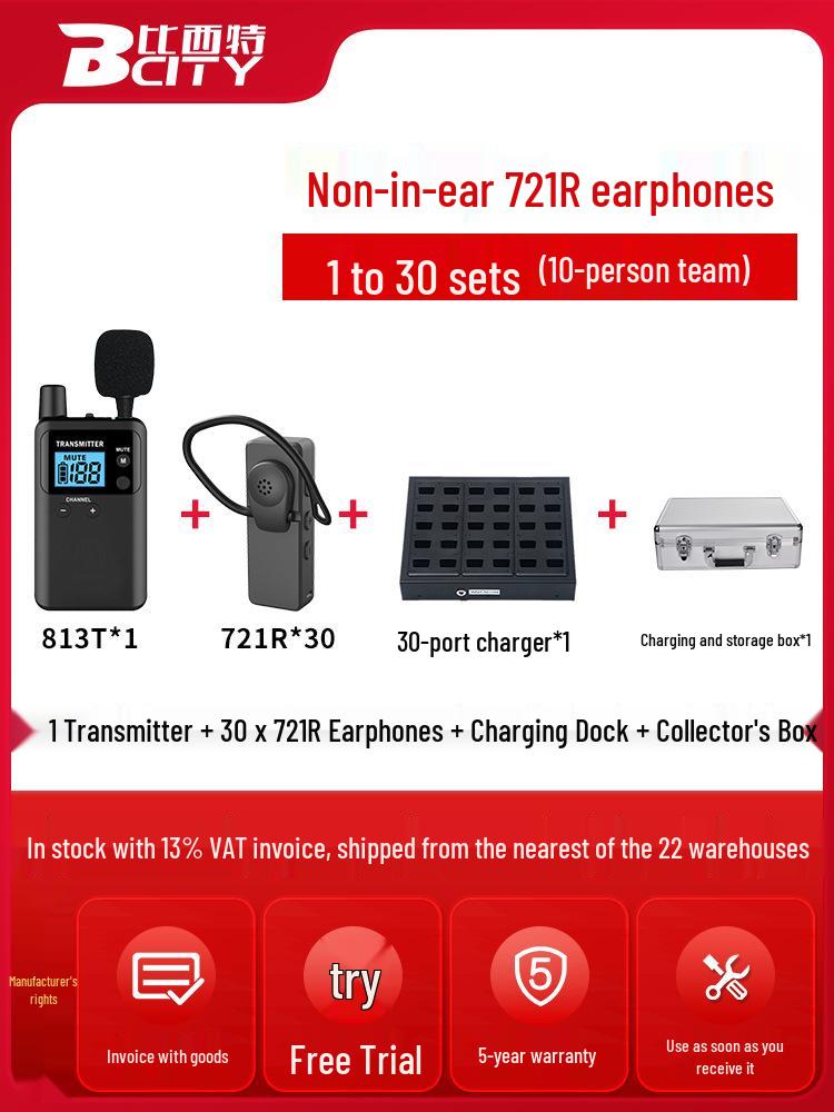 Wireless One-to-Many Tour Guide & Museum Interpreter Earphone System