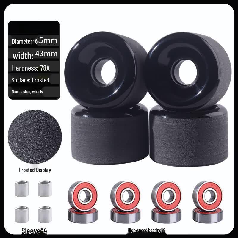 MDUG Shock-Absorbing Skateboard Wheels