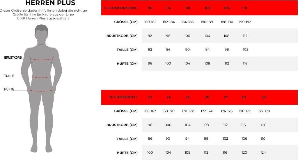 Men's Jacket CMP Packable Jacket In Ripstop (3X57627) Blue Cyano