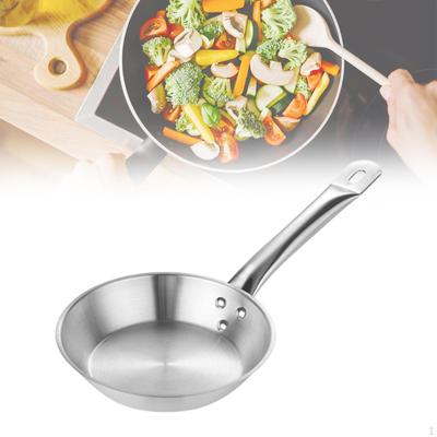 Stoviglie – Padelle